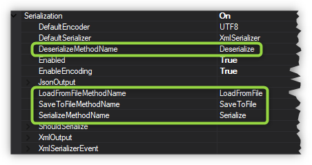 serialization methods name